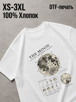 Футболка лондон y2k