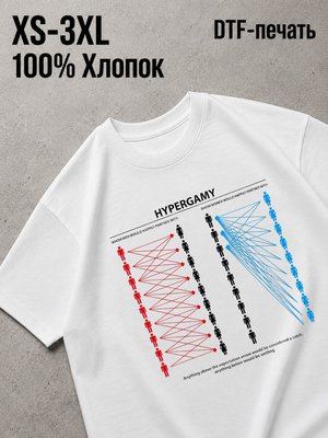 Футболка hypergamy